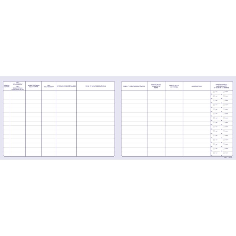Ongevallenregister voor lichte arbeidsongevallen
